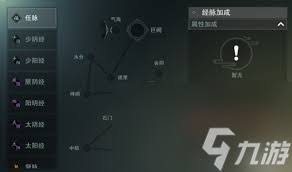 这就是江湖打通任脉督脉奇经八脉有什么效果