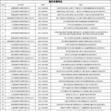 i茅台的酒真的保真吗