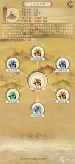 凡人传说常见问题有哪些