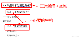 word空格很大删除不掉怎么办