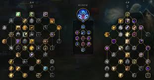 魔兽世界戒律牧天赋怎么加点
