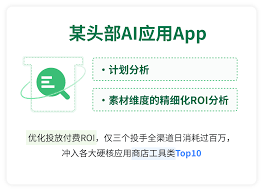 聚光投放ROI提升方法有哪些