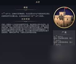 文明7轮回转世是什么