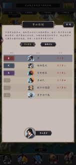 这就是江湖踏天腿如何过青衣