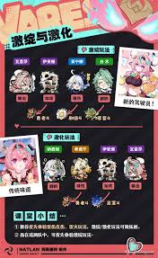 原神如何全方位养成瓦雷莎