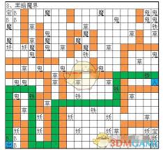 想不想修真黑暗魔界秘境地图怎么通关