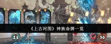 上古河图神族命牌有哪些