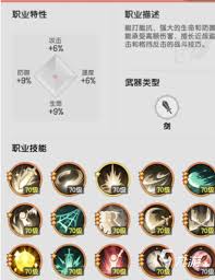 杖剑传说骑士技能如何搭配