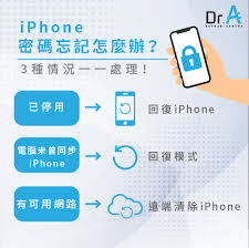 苹果手机锁屏密码忘了怎么解决