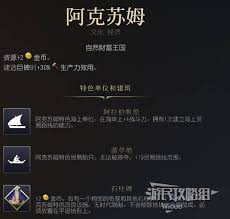文明7孔雀有什么强度