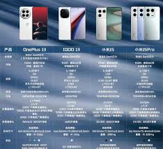 vivo骁龙8gen4性能如何