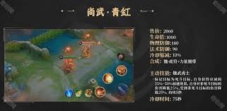 王者s40有什么新装备