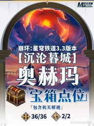 崩坏星穹铁道永夜沉沦暮城奥赫玛宝箱在哪