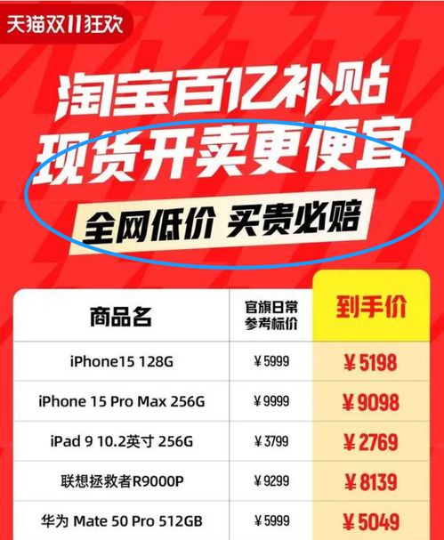 双十一特惠：入手iPhone15能省多少钱