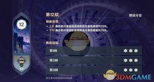 原神5.5新深渊12层如何满星通关