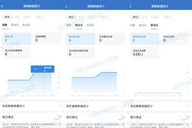 企业微信如何查询对方所属单位