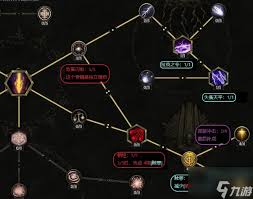 最后纪元圣骑士不动明王盾牌投掷流怎么玩