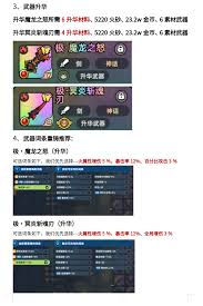 英勇之地火系套装如何毕业