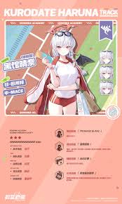 蔚蓝档案晴奈体操服值得入手吗