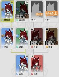 杖剑传说选什么职业好