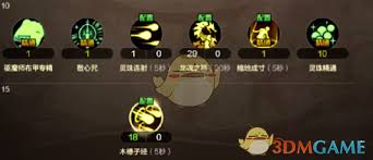 地下城与勇士起源驱魔师技能如何加点