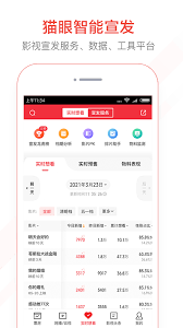 猫眼专业版怎么查看影院排片