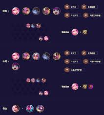 金铲铲福牛阵容如何用点金器搭配