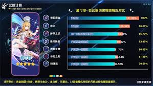 原神香韵奏者怎么抽取