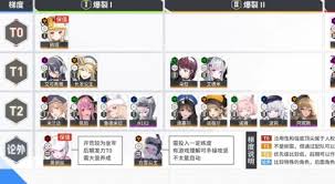 胜利女神国服PVE强度榜