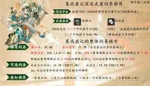 物华弥新针铺铜版阵容如何搭配