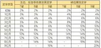 这就是江湖红大象喂养要消耗什么