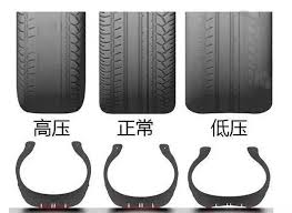 汽车轮胎胎压过低会产生什么后果