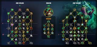 魔兽世界11.1织雾武僧大米如何天赋加点