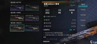七日世界栗鸢模组终极指南是什么
