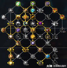 魔兽世界11.1奇袭贼大米天赋如何加点