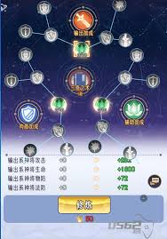 逍遥九重天宗派玩法攻略