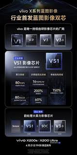 vivo蓝图X性能怎么样