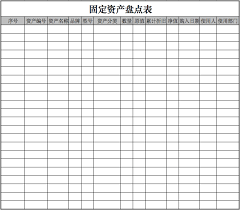 固定资产盘点为何难
