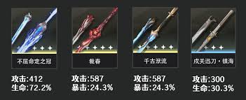 鸣潮不屈命定之冠武器怎么介绍