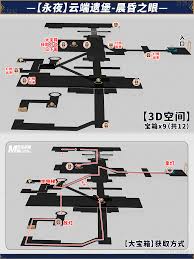 崩坏星穹铁道晨昏之眼宝箱位置在哪
