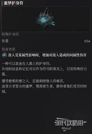 匹诺曹的谎言序曲DLC护身符怎么全收集