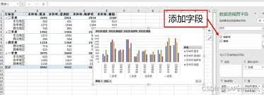 怎样用Excel制作数据透视表