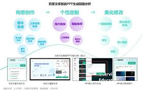 为什么百度文库显示我是企业会员