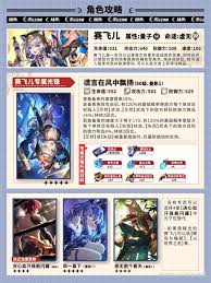 崩坏星穹铁道赛飞儿怎么搭配队伍