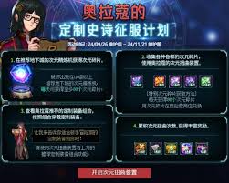 DNF创造扭曲的时间属性是什么