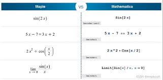 Mathematica和Maple数论功能哪个强