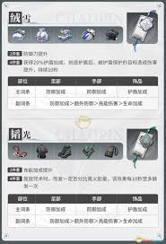 归龙潮烬潮品如何搭配