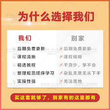 开通抖音小店精选联盟需要多少费用