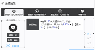 胜利女神索达怎么样