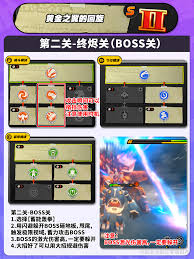 绝区零钢魂黄金之绊启源第二关通关方法